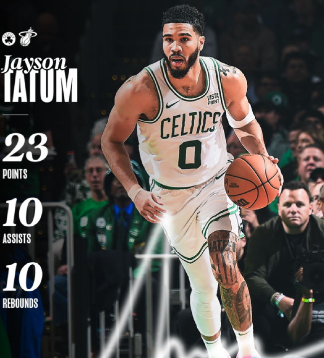 九游游戏中心-包含风云突变！波士顿凯尔特人今晚调整名单，NBA常规赛版图或变，目标明确，资深球员宣示担当的词条